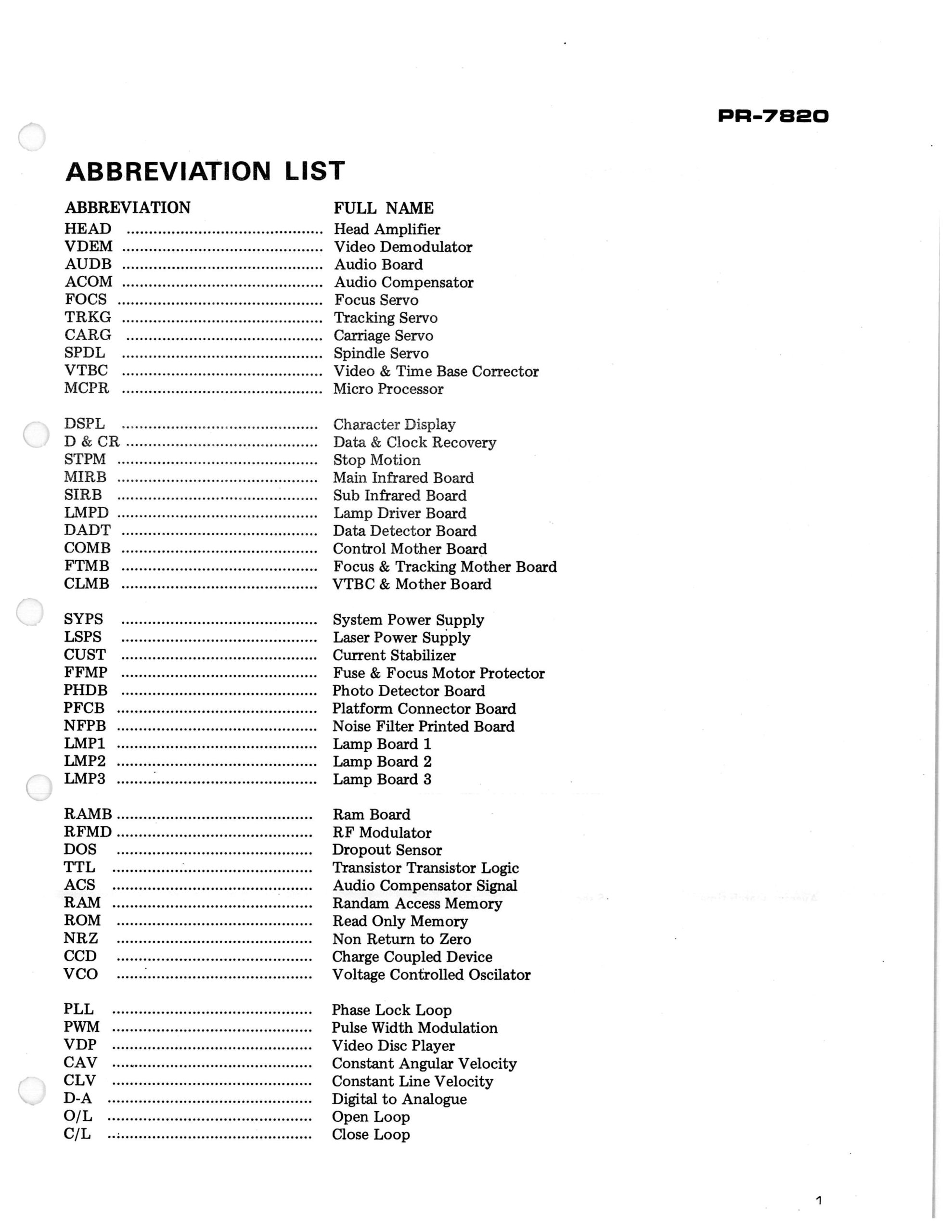 MCA DISCOVISION MCA VIDEO DISC PLAYER MODEL PR-7820 SERVICE MANUAL (Instant Download) - Image 4