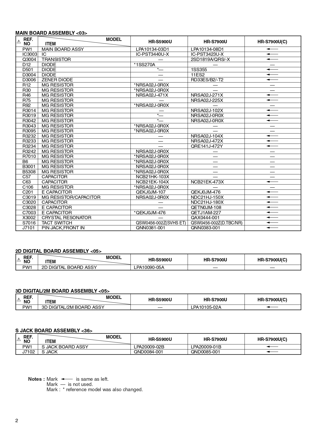 Comprehensive Service Manual Collection for JVC HR-S7900U Video Cassette Recorder (Instant Download) - Image 3