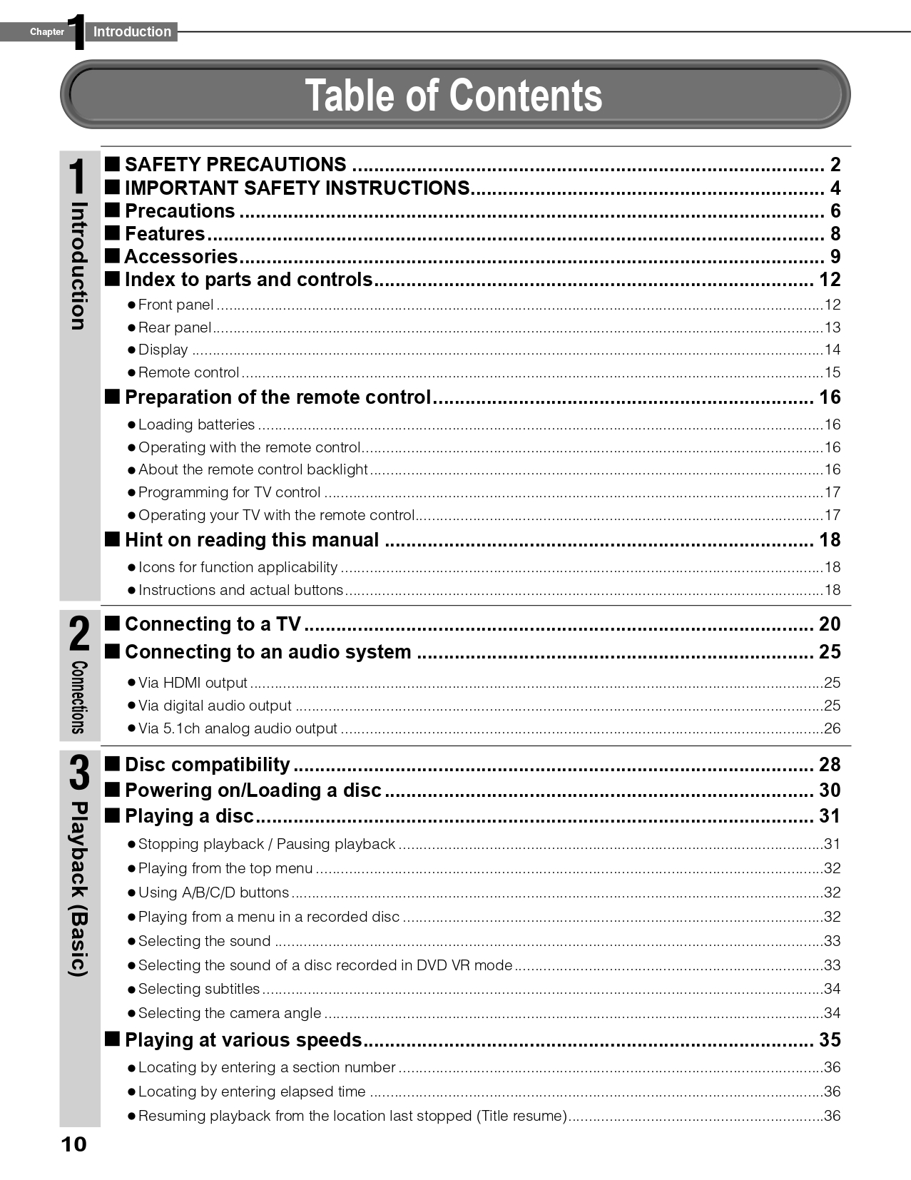 HD-XA2KN User Manual (Instant Download) - Image 11