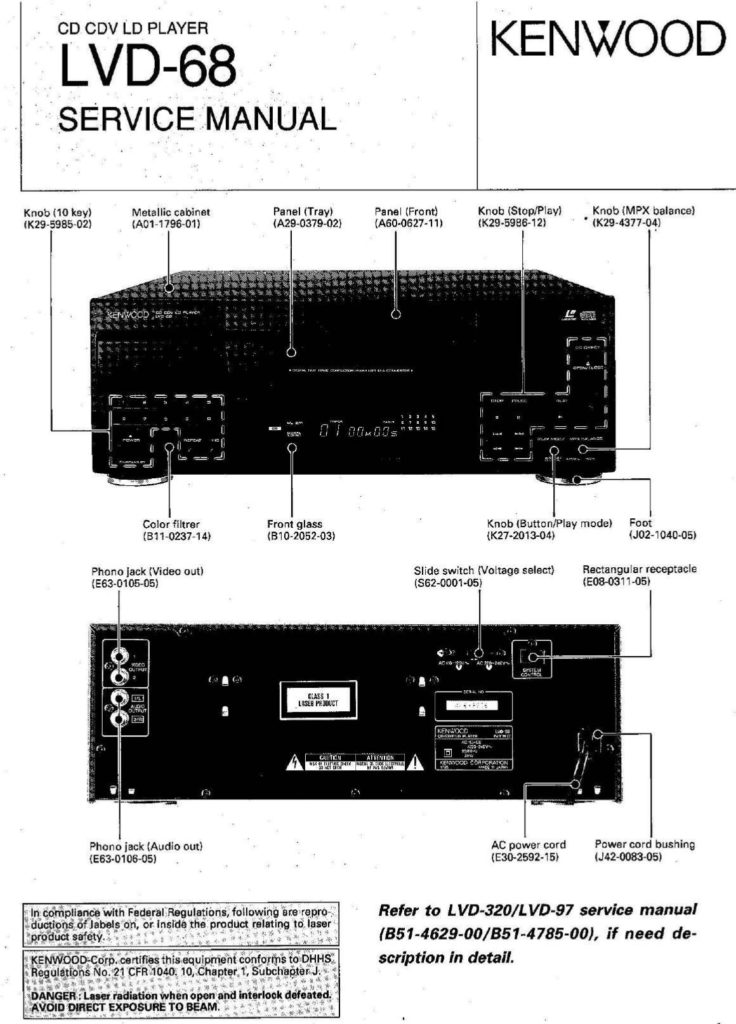 KENWOOD LVD-68 CD CDV LD PLAYER SERVICE MANUAL