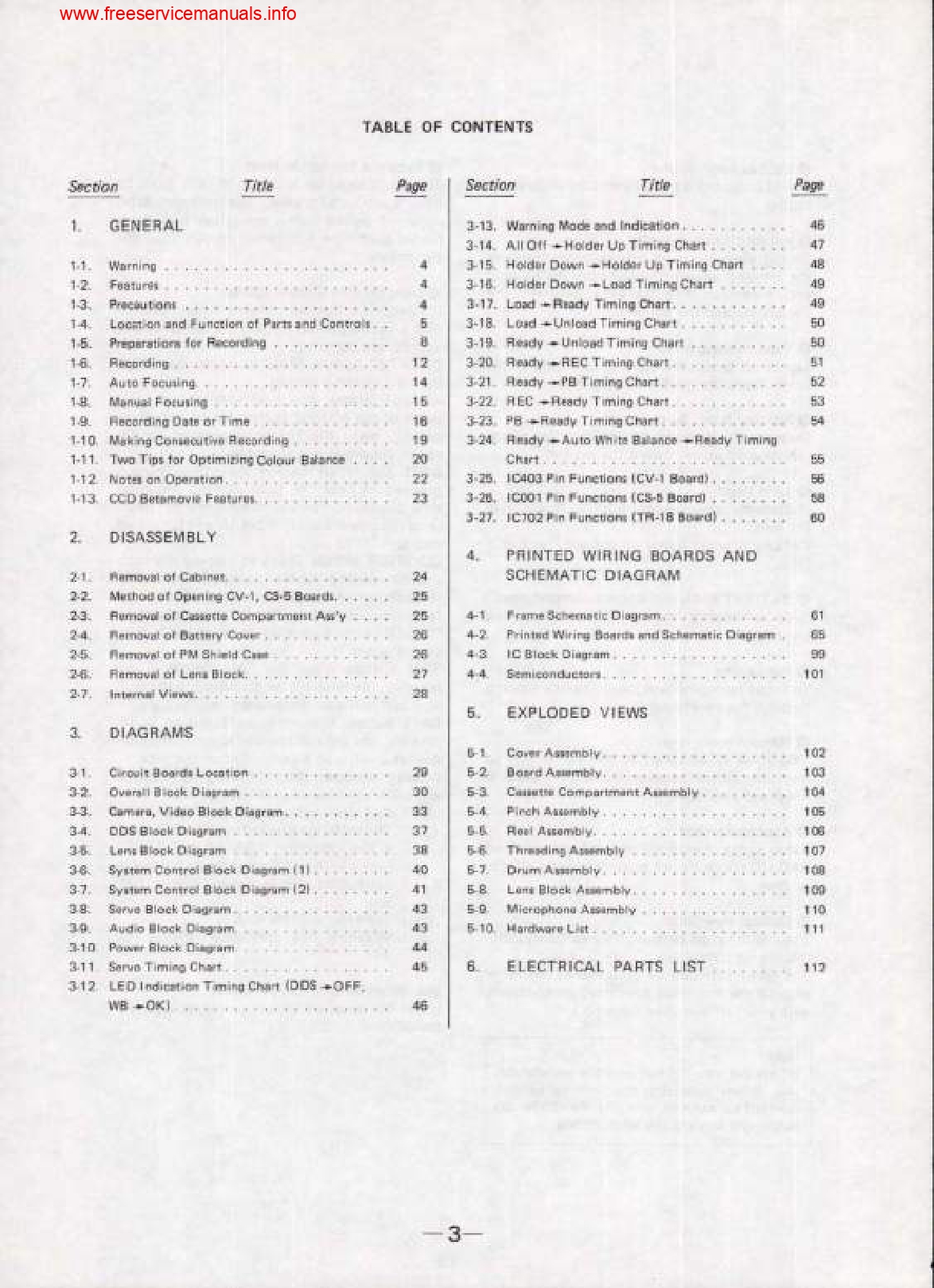 Sony Betamovie BMC-500P Service Manual (Instant Download) - Image 3