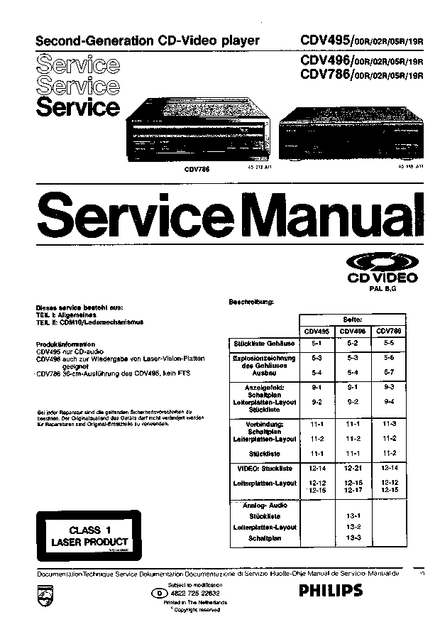 Philips Second-Generation CD-Video player CDV495 /00R/02R/05R/19R, CDV496 /00R/02R/05R/19R, CDV786 /00R/02R/05R/19R Service Manual Instant Download