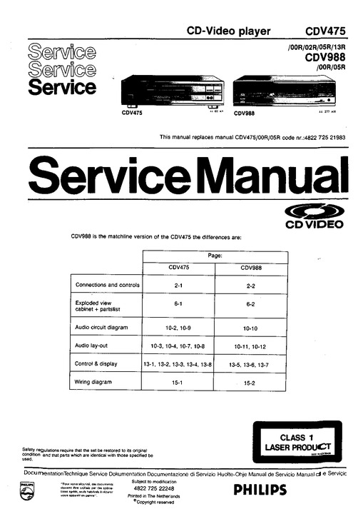 Philips CD - Video player CDV475 /00R/02R/05R/13R and CDV988 /00R/05R Service Manual Instant Download