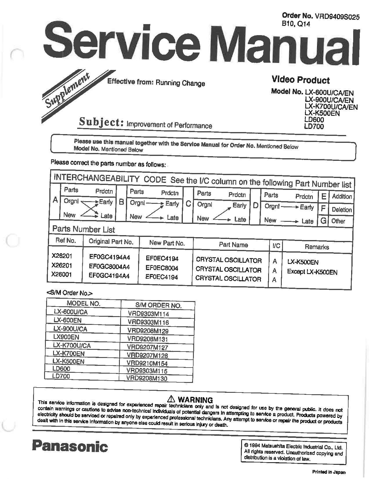 Service Manual Panasonic/Quasar Video Product LX-900U/CA, LX-900EN, LX-K700U/CA, LX-K700EN, LD700 (Instant Download) - Image 3