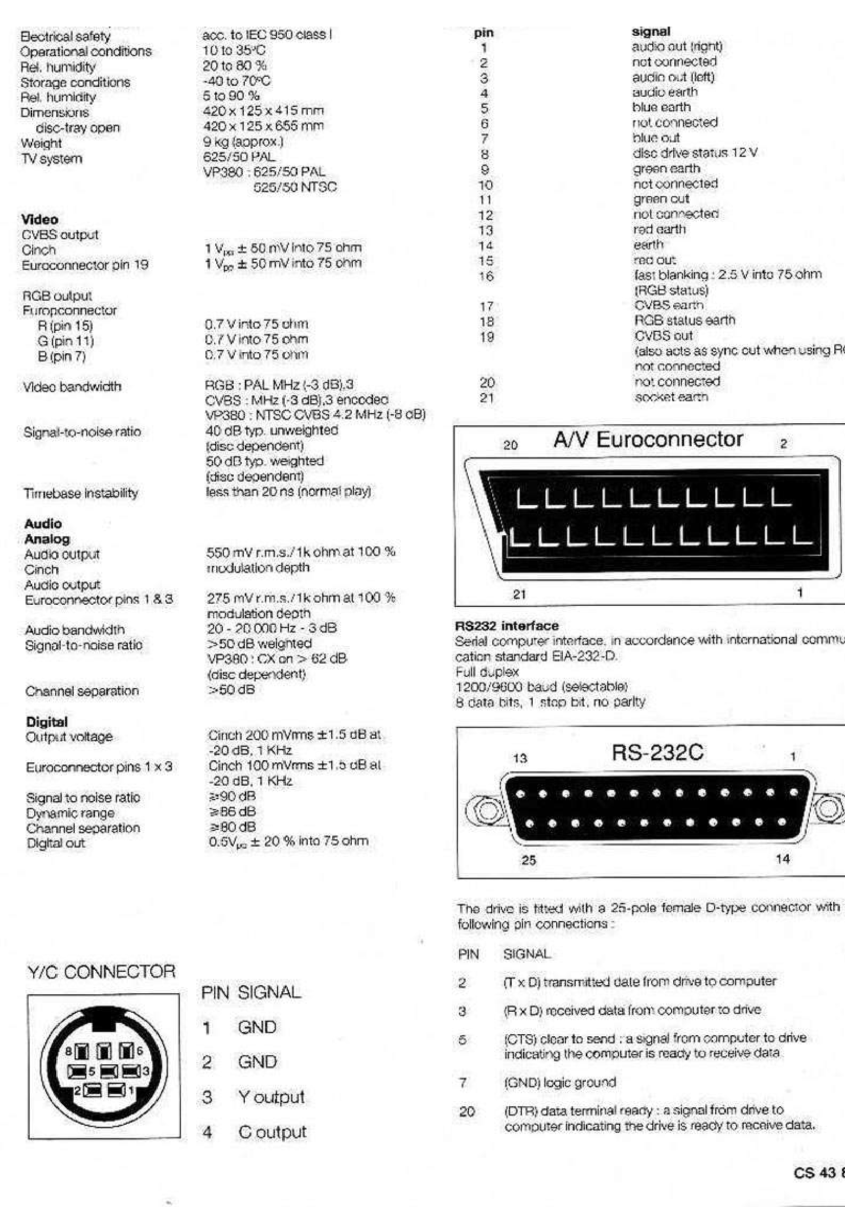Philips Professional Optical Disc Drive Multi Standard 22VP380 Service Manual (Instant Download) - Image 3