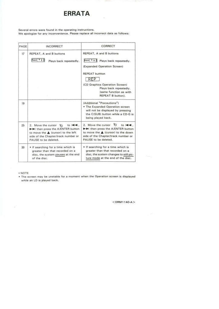 Pioneer PAC-S10 Errata - Instant Download