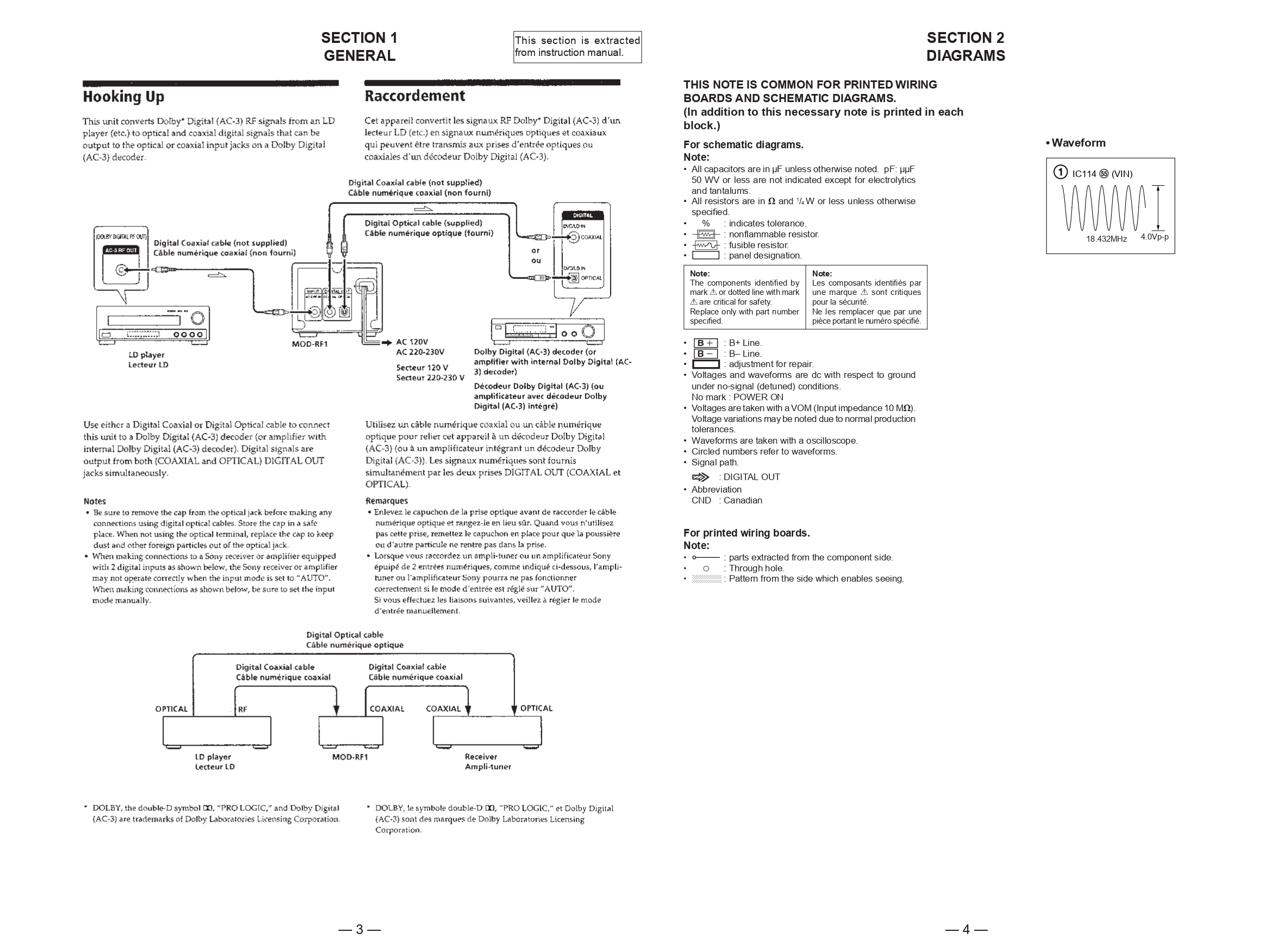 Sony MOD-RF1 Service Manual - (Instant Download) - Image 3