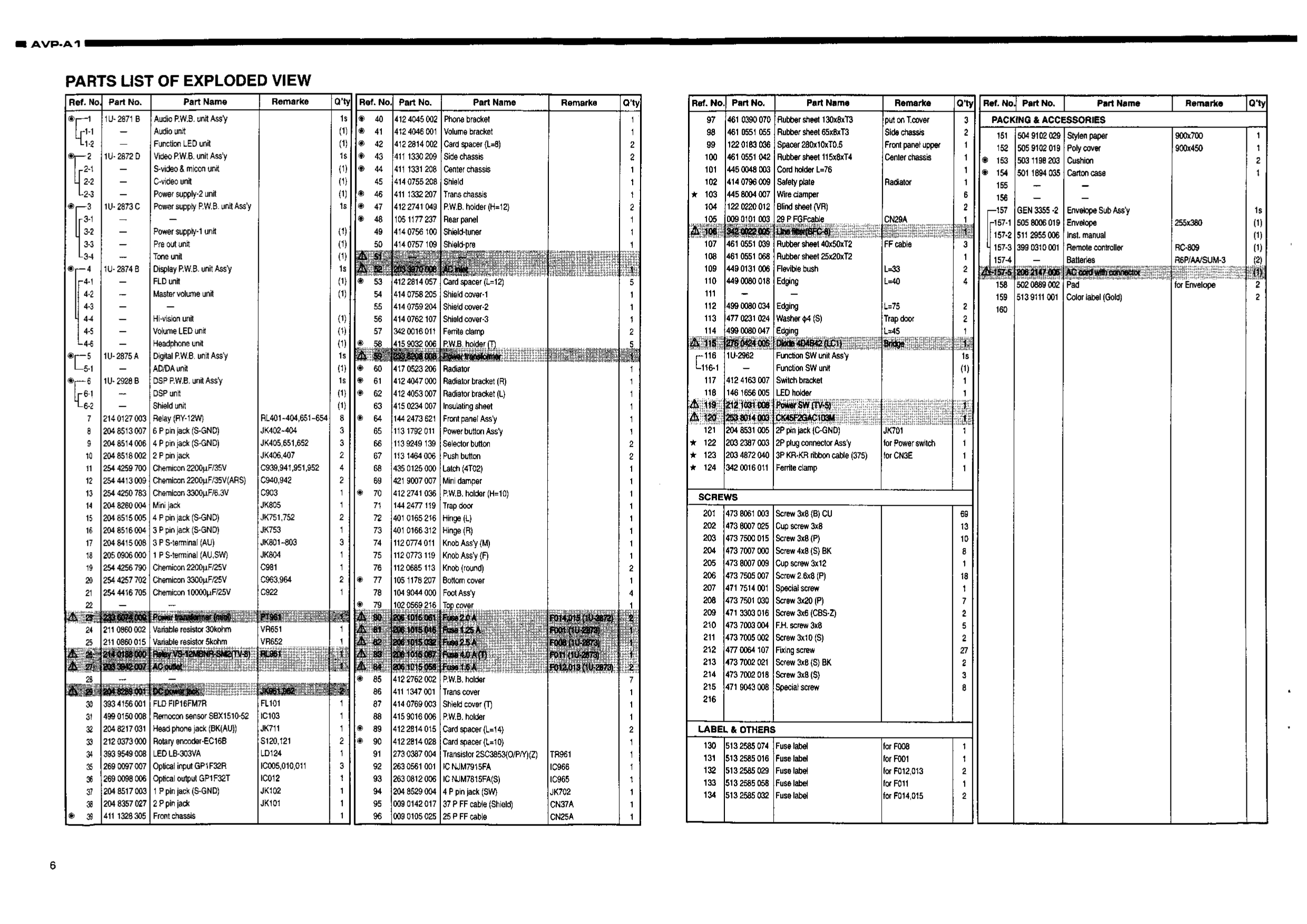 DENON AVP-A1 Audio-Video Pre-Amplifier Service Manual (Instant Download) - Image 3