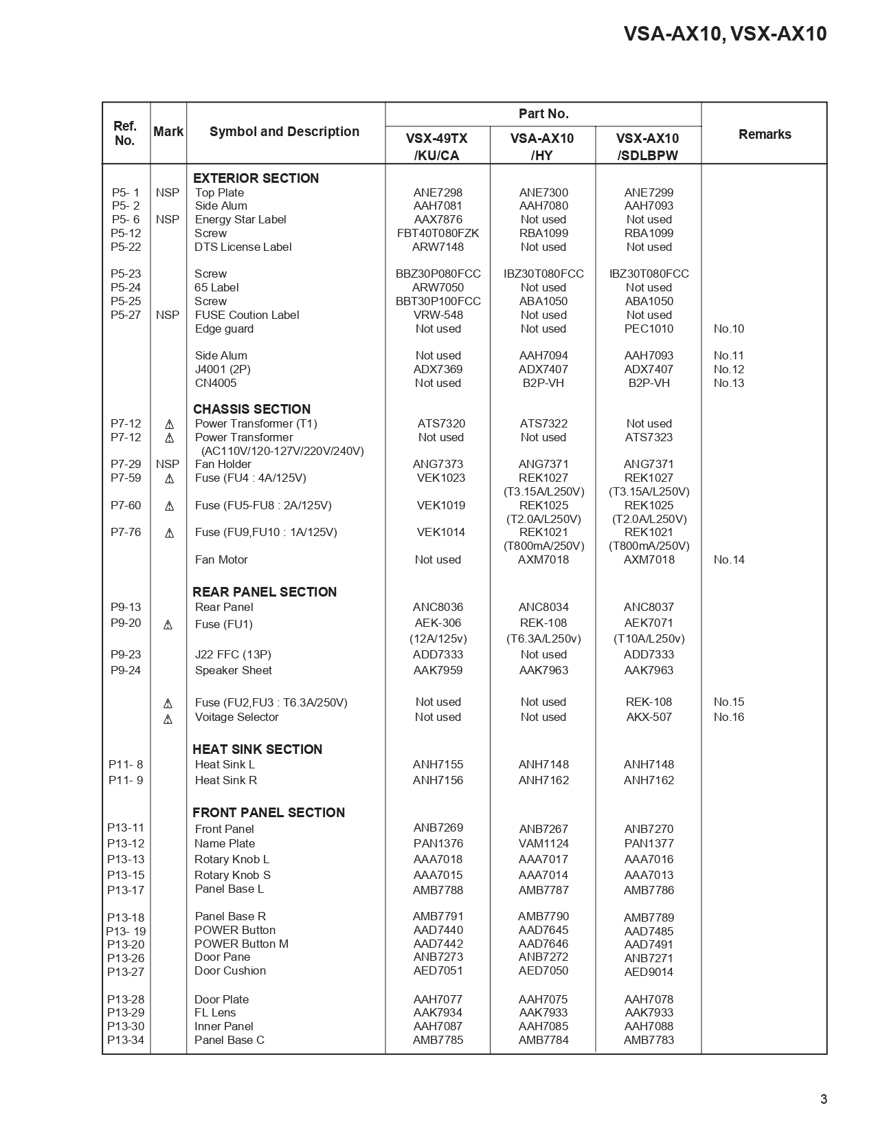 PIONEER VSA-AX10 Audio/Video Multi-Channel Amplifier Service Manual: (Instant Download) - Image 3