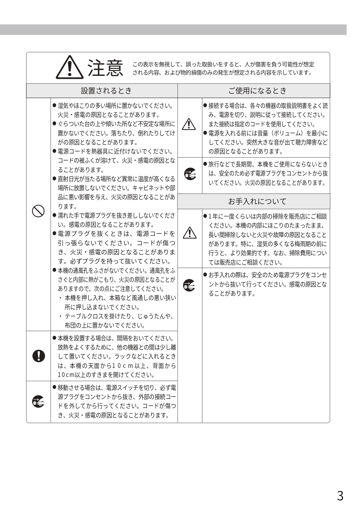 YAMAHA DDP-1 Natural Sound Digital Processor Owner's Manual: (Instant Download) - Image 3