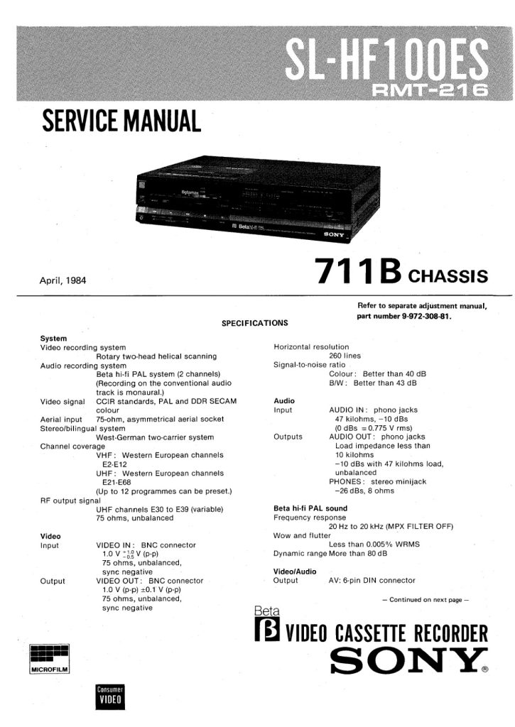 Sony SL-HF100 SuperBeta Manual (Instant Download)