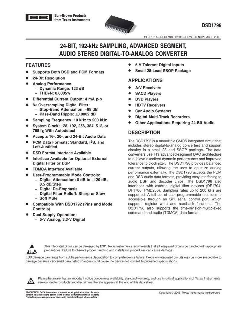 DSD1796 Datasheet (Instant Download)