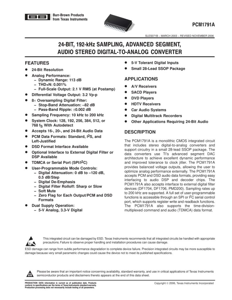 PCM1791A Datasheet (Instant Download)