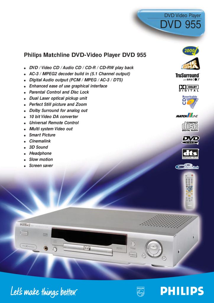 Philips DVD 955 user guide User Manual (Instant Download)