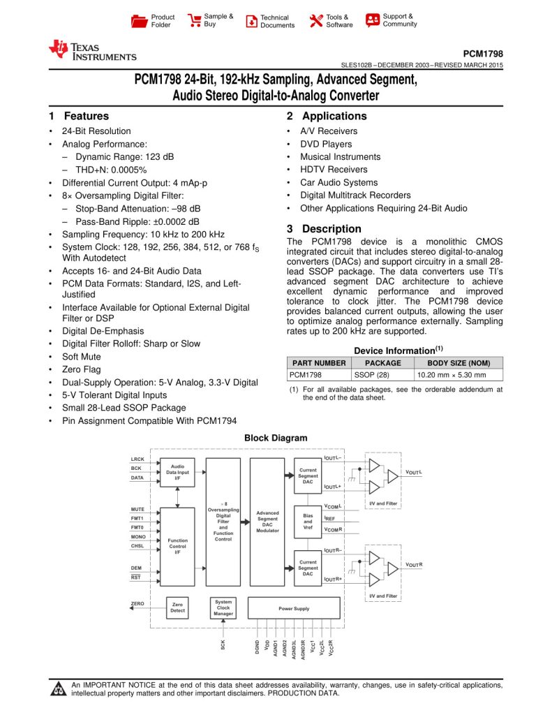 PCM1798 Datasheet (Instant Download)