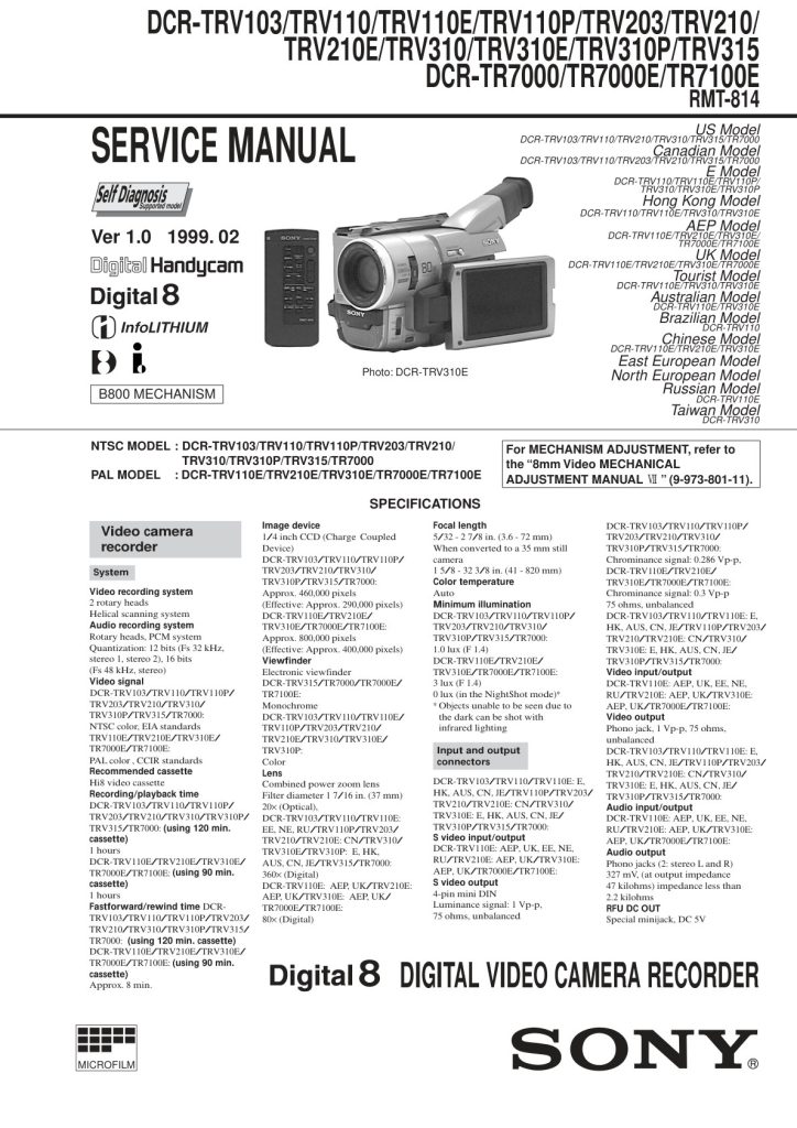 Sony DCR-TRV110 MiniDV Service Manual EN (Instant Download)