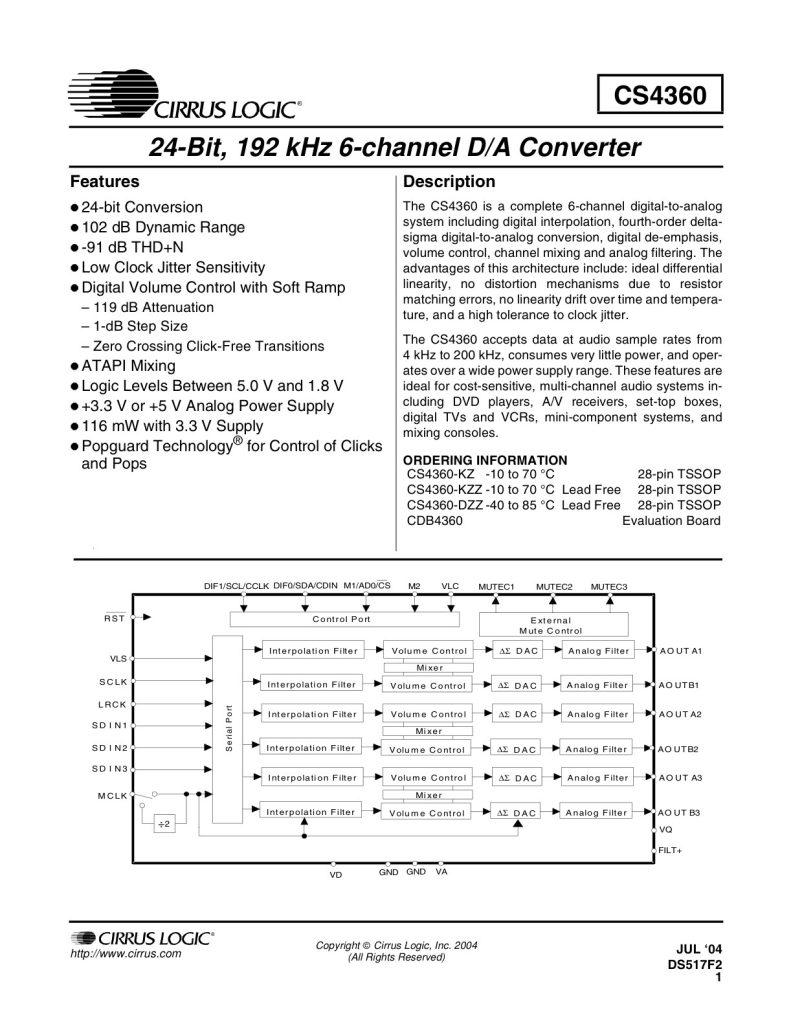CS4360 Datasheet (Instant Download)