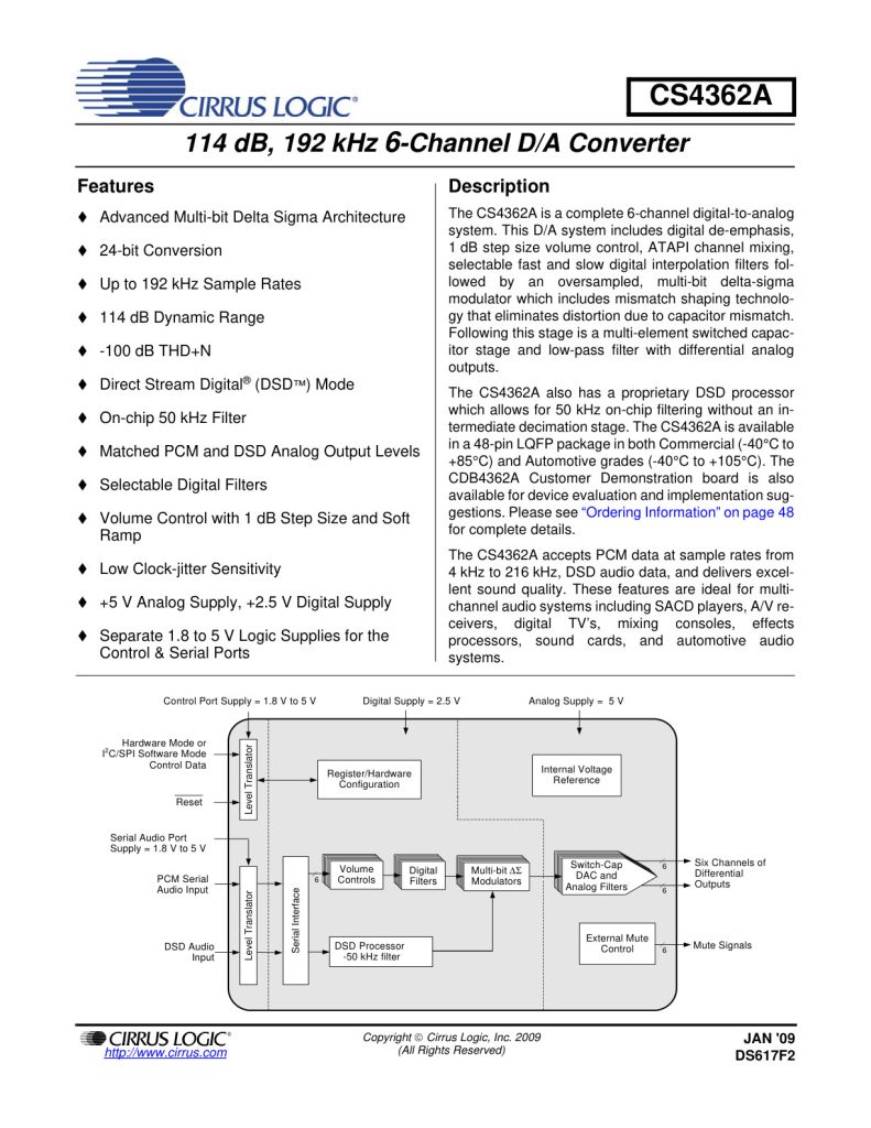 CS4362A Datasheet (Instant Download)