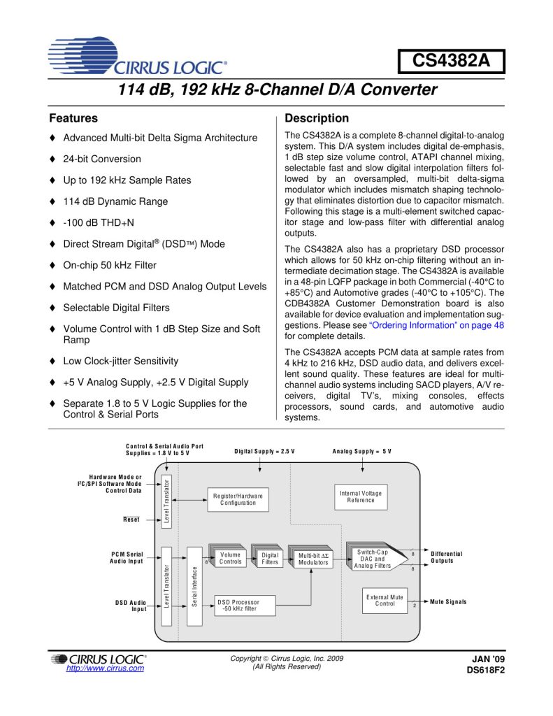 CS4382A Datasheet (Instant Download)