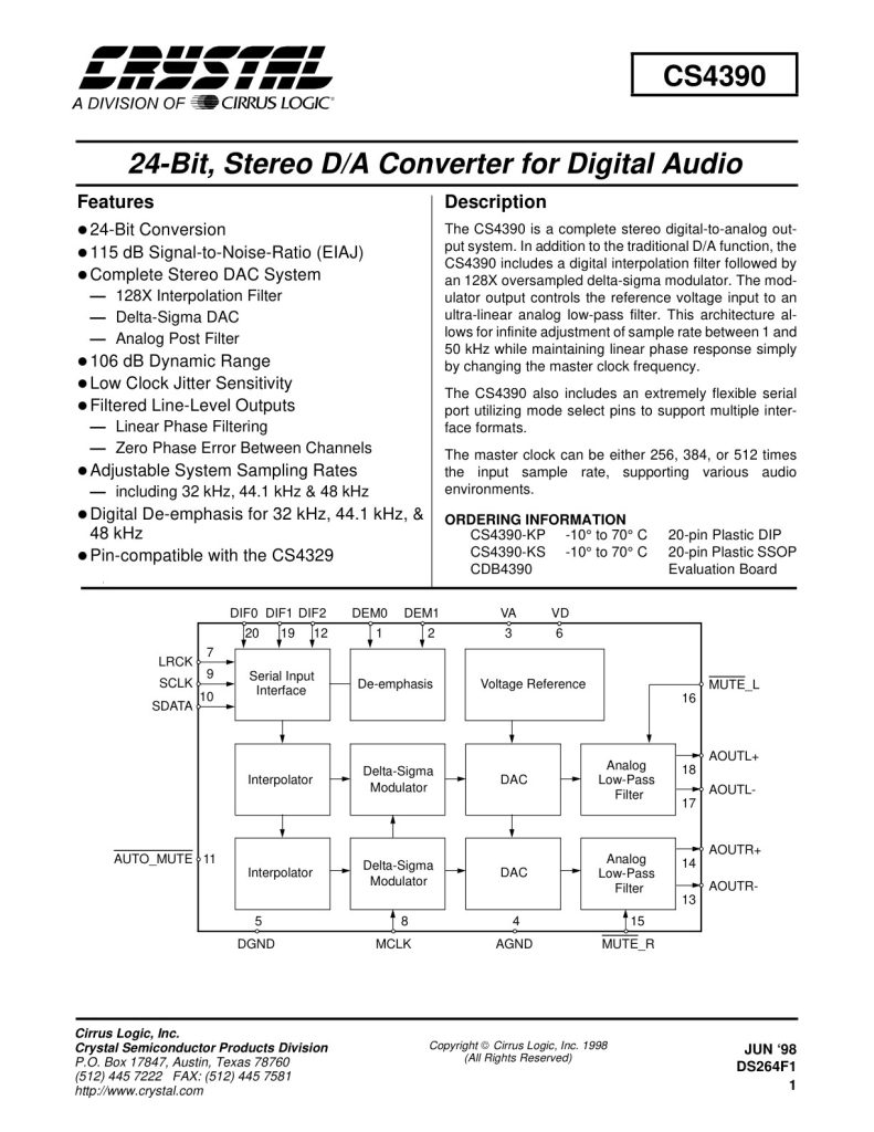 CS4390 Datasheet (Instant Download)