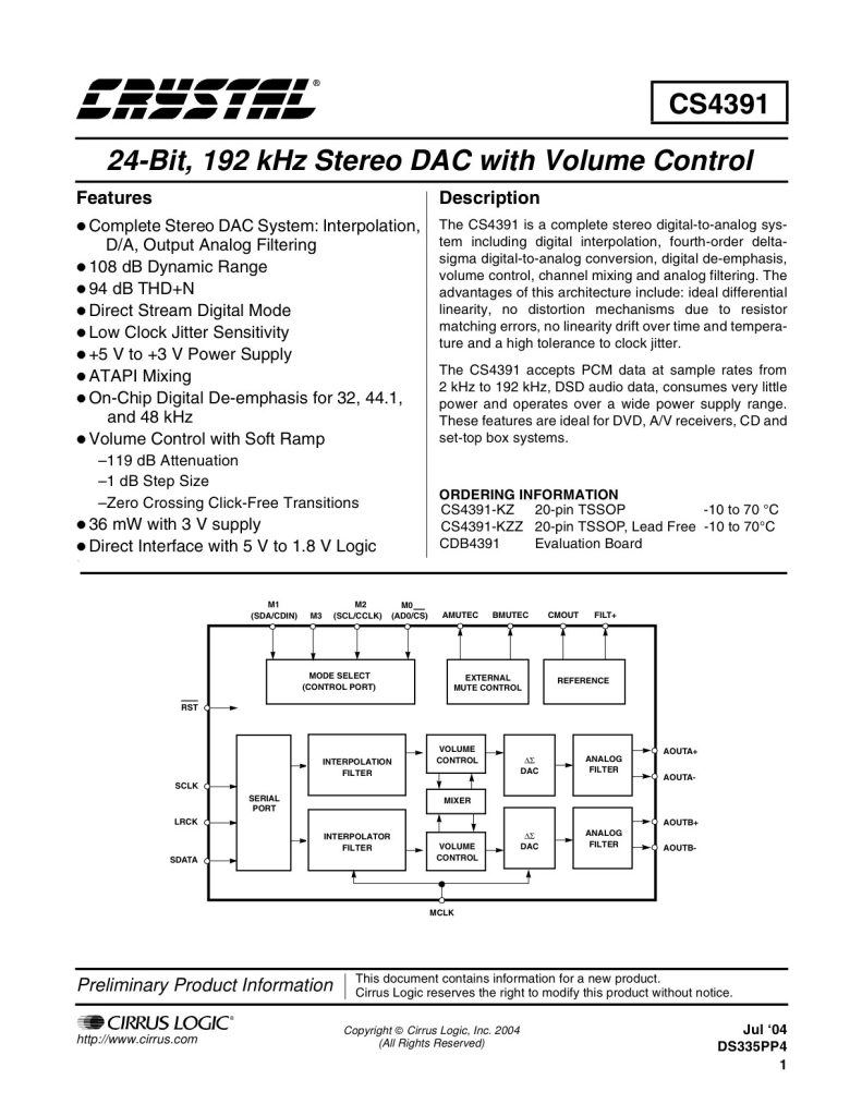 CS4391 Datasheet (Instant Download)