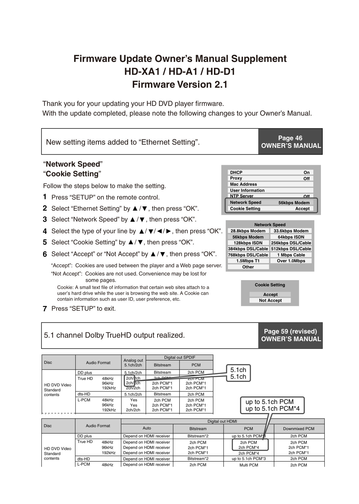 Toshiba HD-DVD HD-XA1 User Manual (Instant Download)
