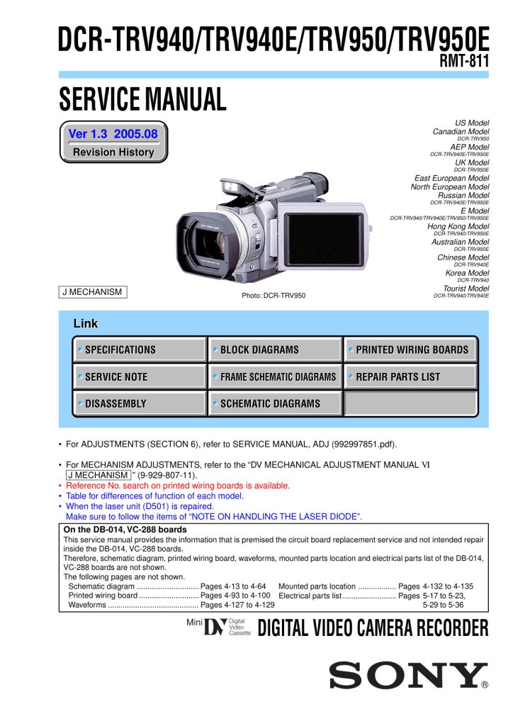 Sony DCR-TRV950 MiniDV Service Manual EN (Instant Download)