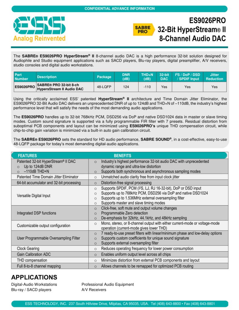 ES9026PRO Datasheet (Instant Download)