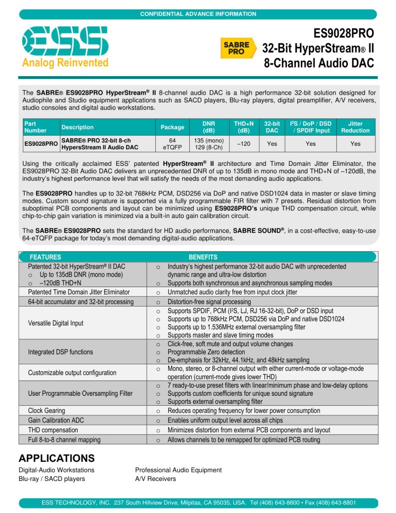 ES9028PRO Datasheet (Instant Download)