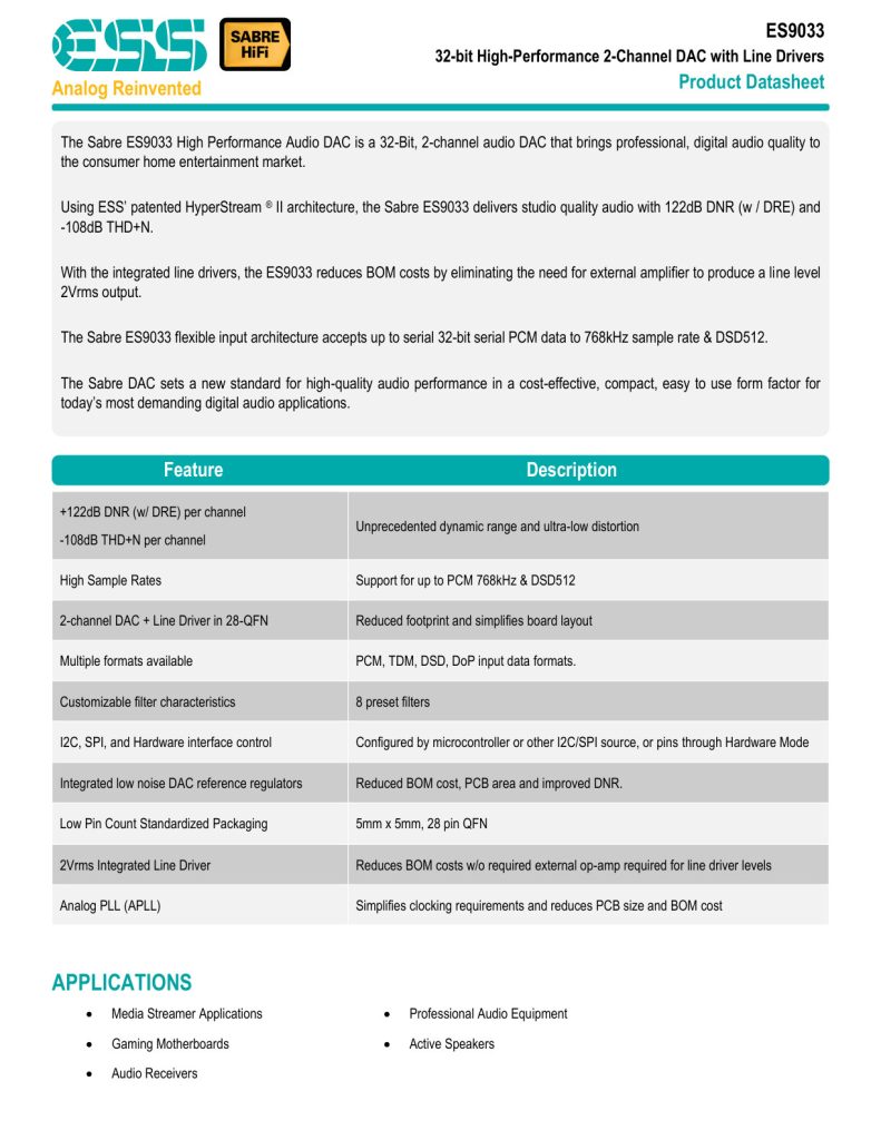 ES9033 Datasheet (Instant Download)