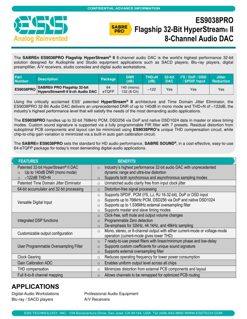 ES9038PRO Datasheet (Instant Download)