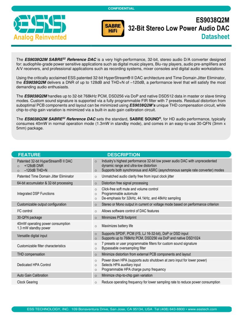 ES9038Q2M Datasheet (Instant Download)