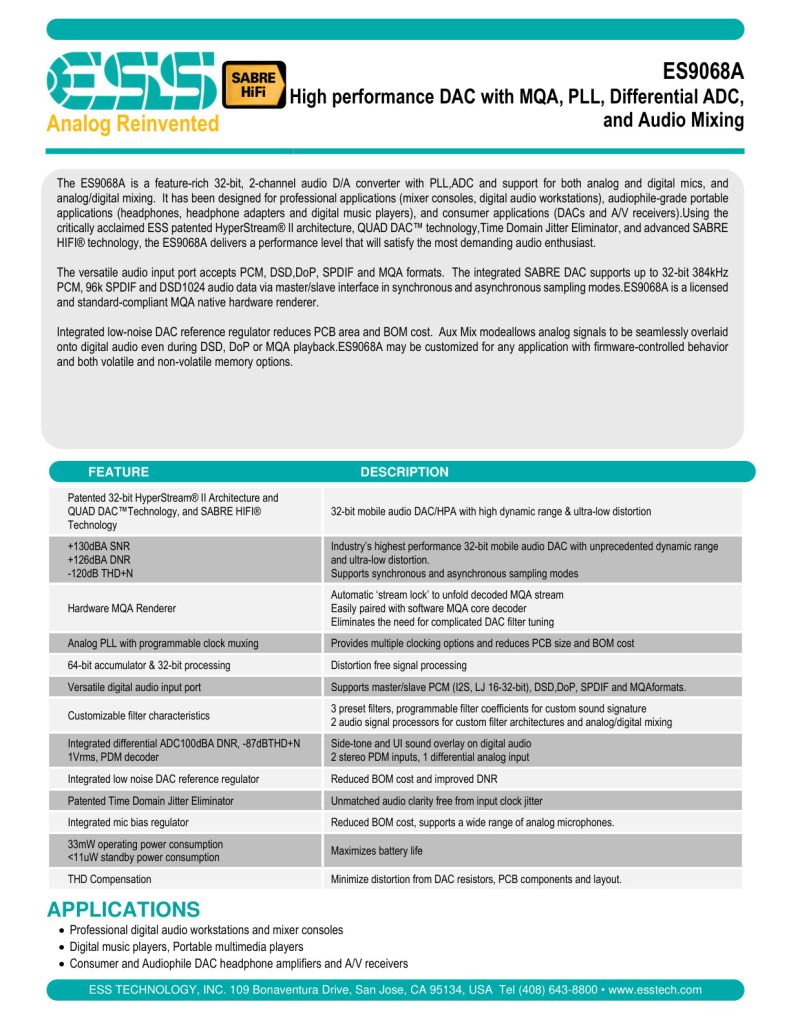 ES9068A Datasheet (Instant Download)