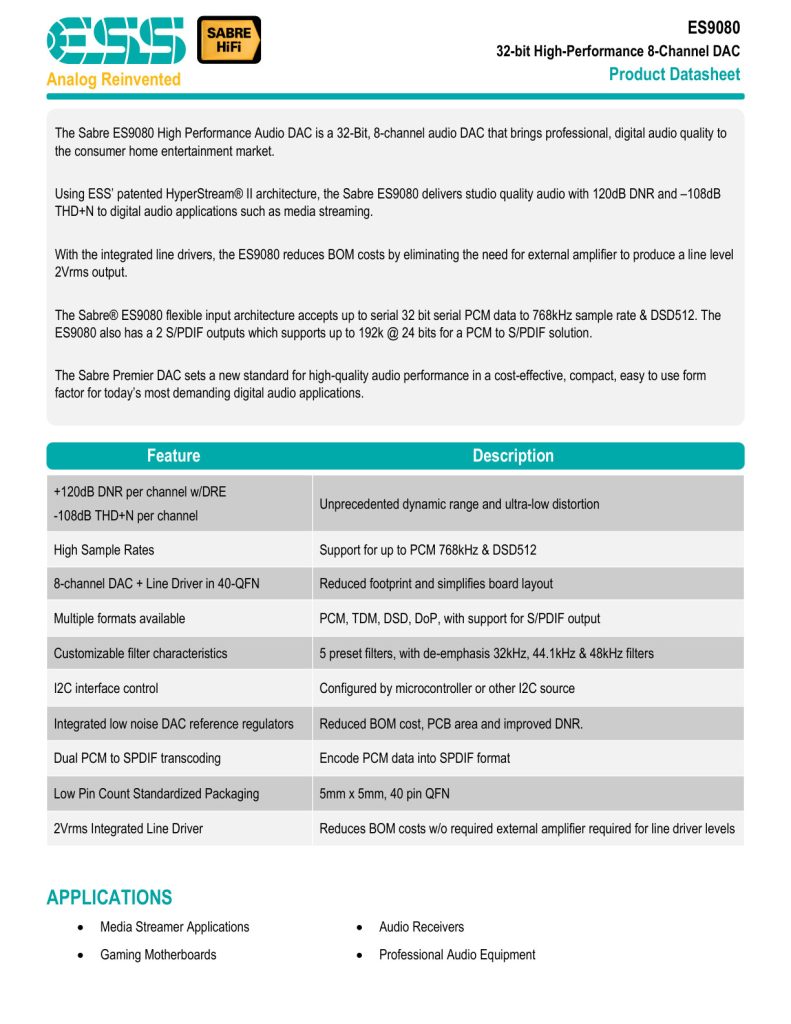 ES9080 Datasheet (Instant Download)
