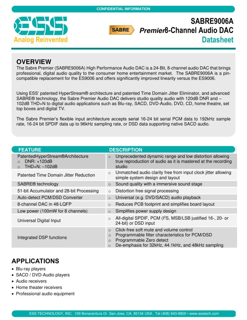 SABRE9006A Manual (Instant Download)