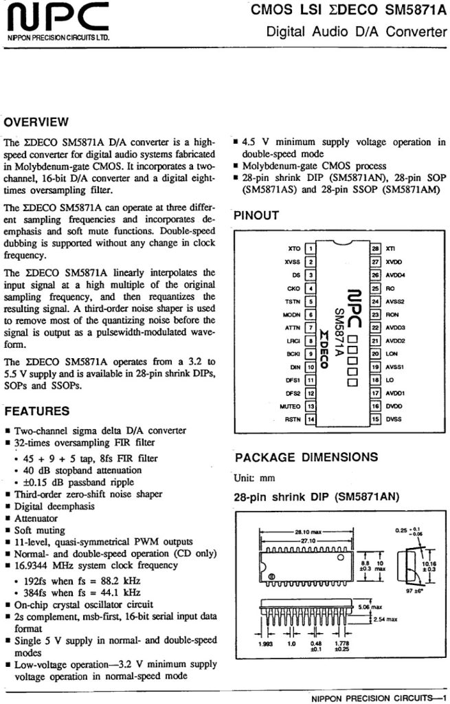 SM5871AS Datasheet (Instant Download)