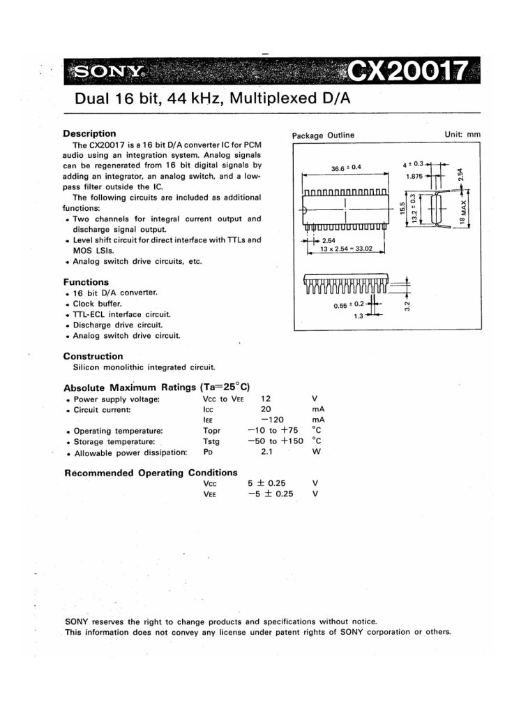 CX20017 Datasheet (Instant Download)