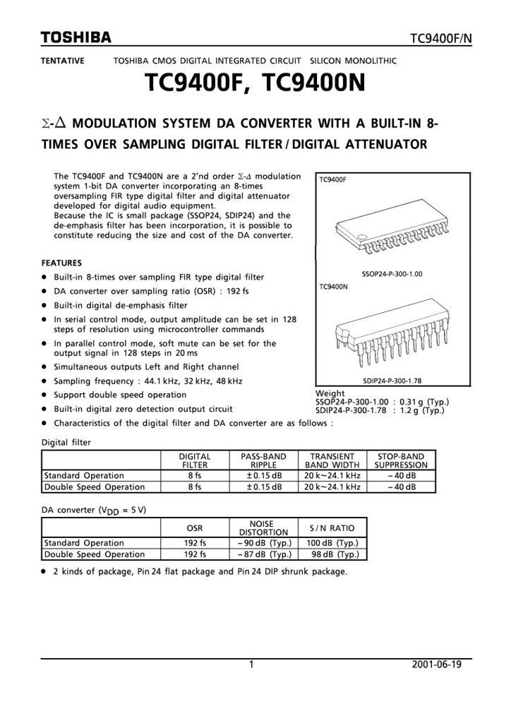 TC9400F Datasheet (Instant Download)