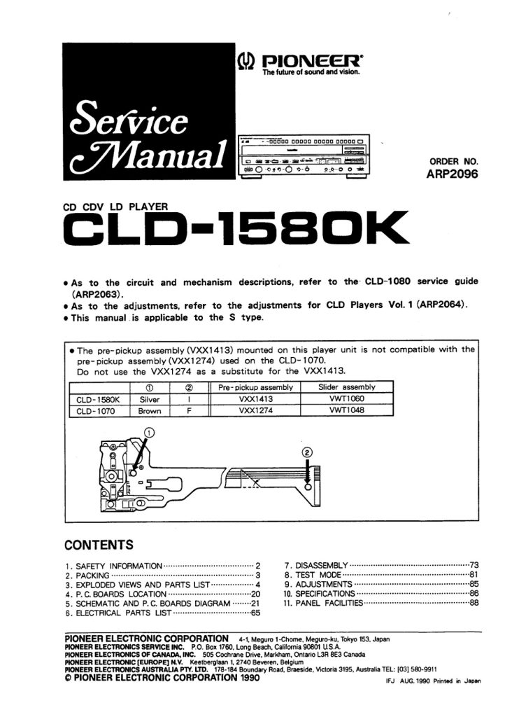CLD-1580K-EN Service Manual Scan (Instant Download)