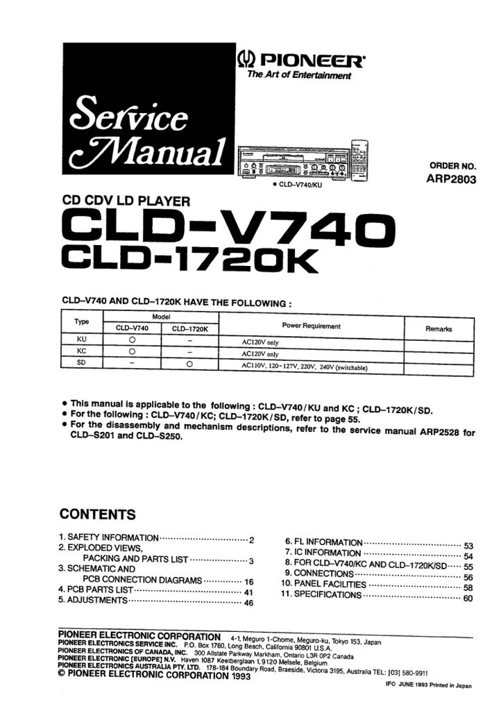 CLD-1720K-EN Service Manual Scan (Instant Download)