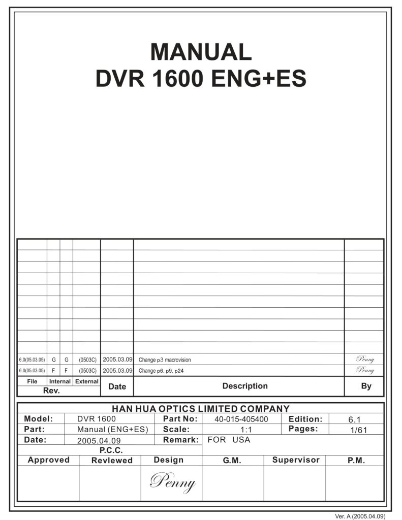 CyberHome CH DVR 1600 user manual (Instant Download)