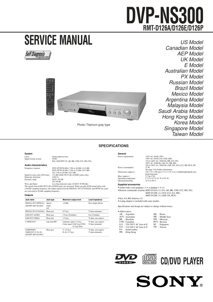 Sony DVP NS300 service manual (Instant Download)