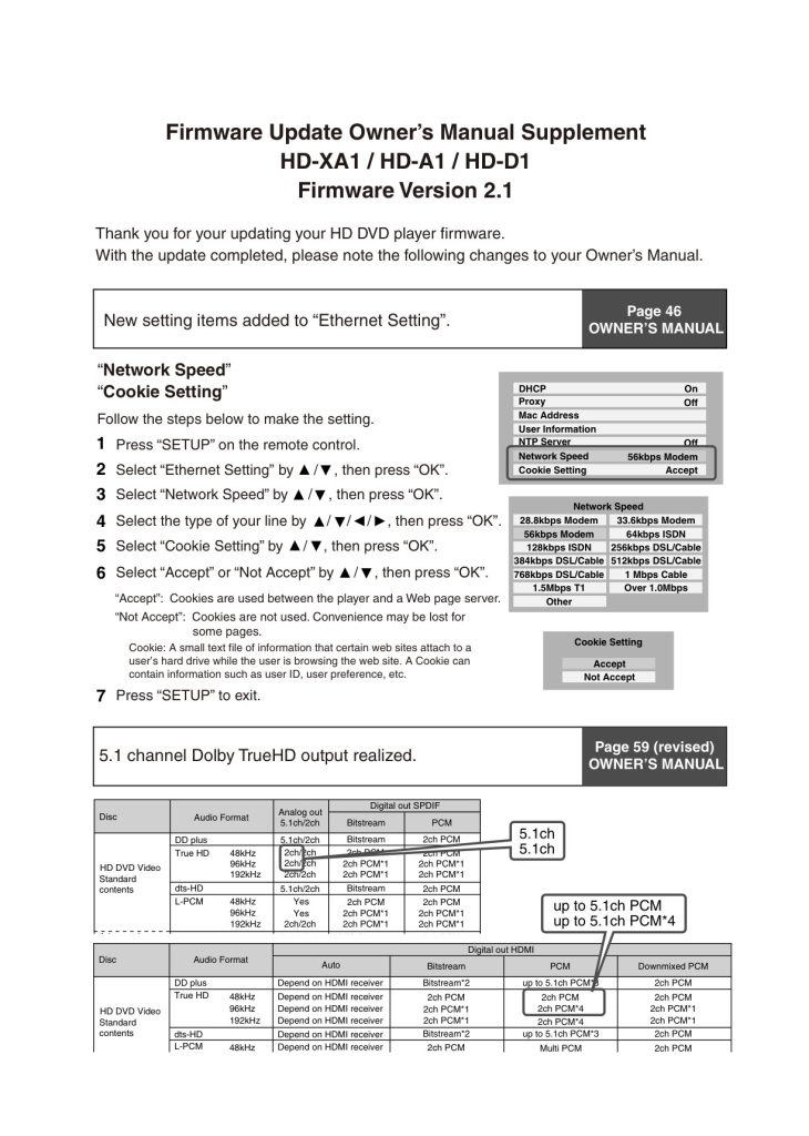 Toshiba HD-DVD HD-A1 User Manual (Instant Download)