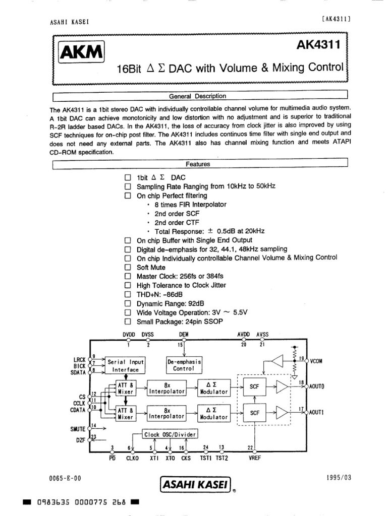 AK4311VM Datasheet (Instant Download)