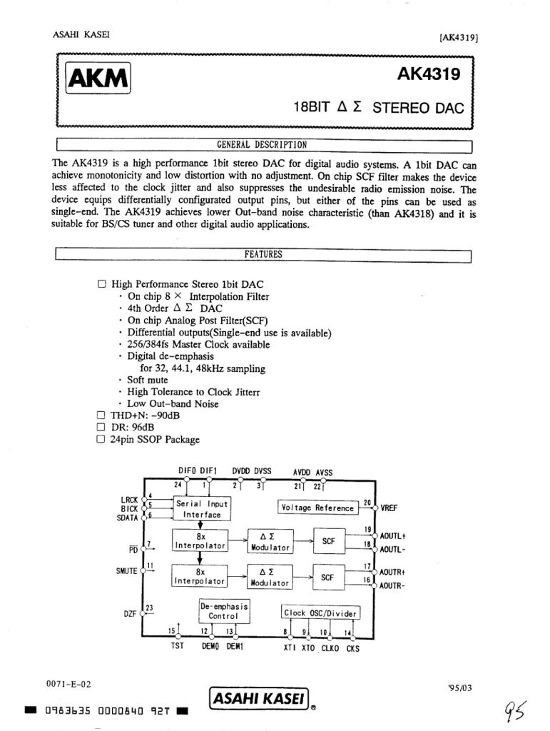 AK4319 Datasheet (Instant Download)