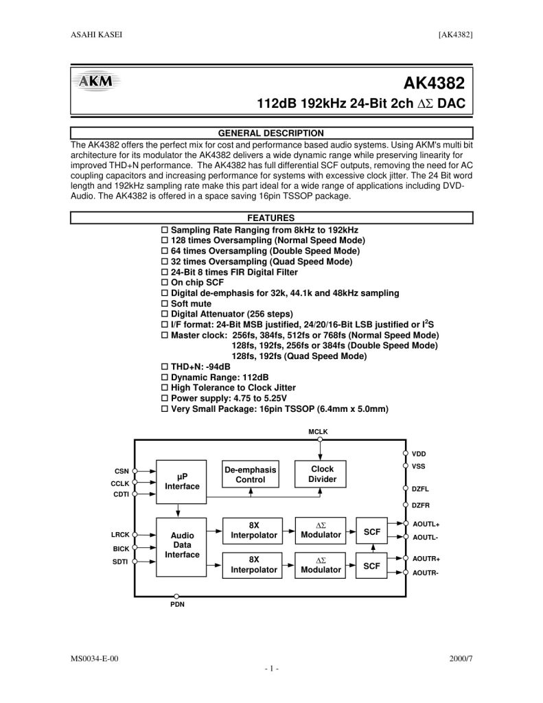 AK4382 Datasheet (Instant Download)