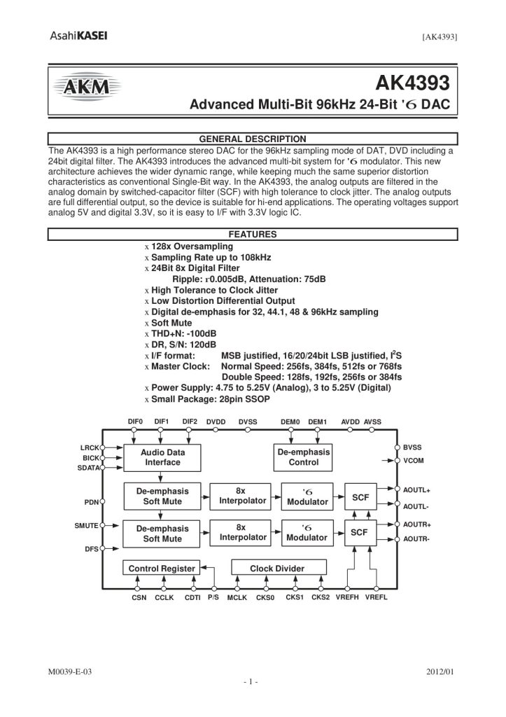AK4393 Datasheet (Instant Download)