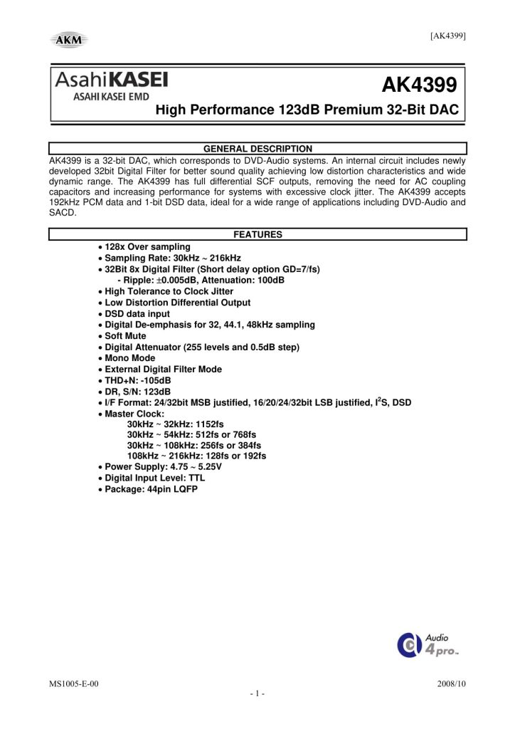 AK4399 Datasheet (Instant Download)