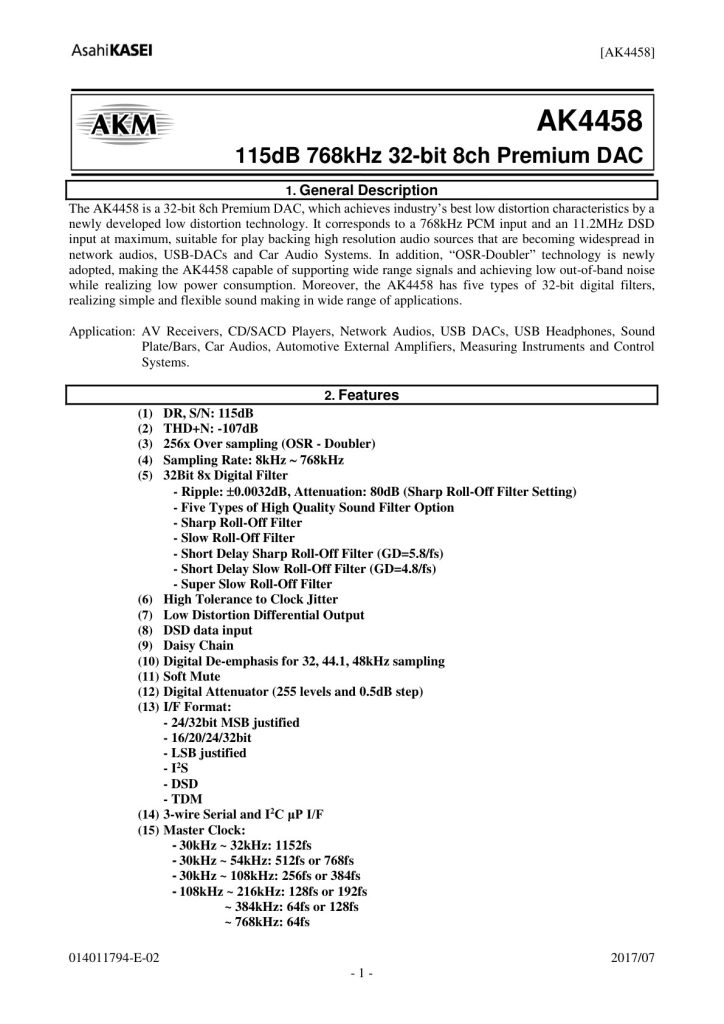 AK4458VN Datasheet (Instant Download)