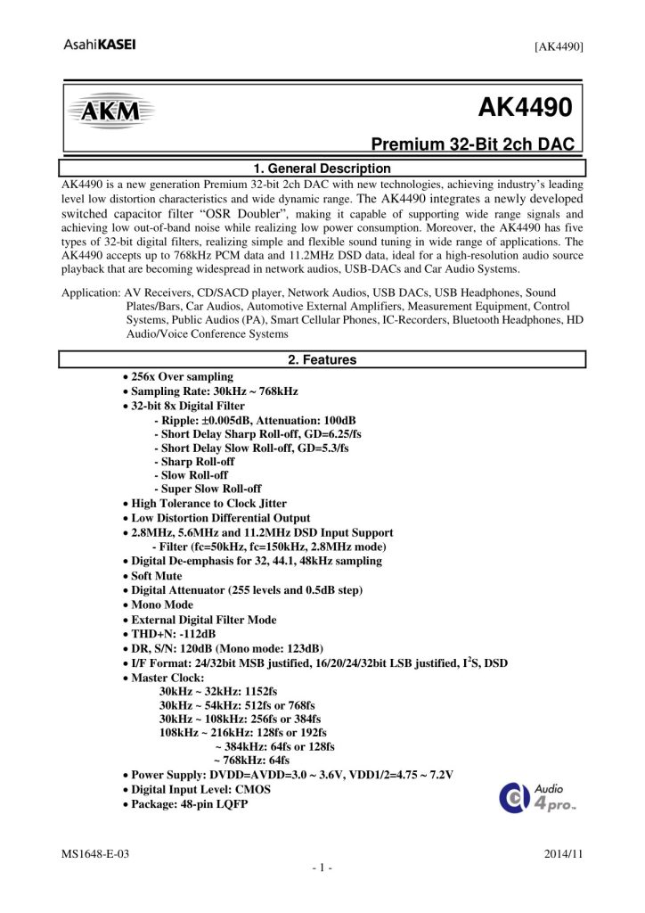 AK4490 Datasheet (Instant Download)
